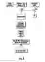 Fig. 07 - Frequency comb source with large comb spacing