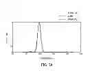 Fig. 07 - Spectrum reconstruction method for miniature spectrometers