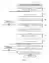 Fig. 08 - Methods and apparatus to obtain suspended particle information