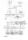 Fig. 02 - Diagnosing printer malfunction from malfunction-related input