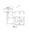 Fig. 02 - Print Driver Expediency Selection