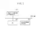 Fig. 02 - System and method for controlling the settings of an imaging forming apparatus