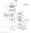 Fig. 06 - Image handling apparatus, image processing system, image process controlling method, and image process controlling program product
