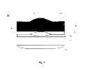 Fig. 04 - Optical unit