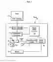 Fig. 03 - Controlling a tape speed to manage a tape drive buffer