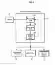 Fig. 07 - Controlling a tape speed to manage a tape drive buffer