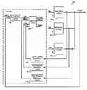 Fig. 01 - Multi-phase switching converter with over current protection and control method thereof