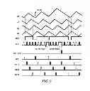 Fig. 08 - Multi-phase switching converter with over current protection and control method thereof