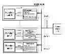 Fig. 01 - Method and Arrangement for Reducing In-Rush Current of Multi-Module System