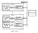 Fig. 02 - Method and Arrangement for Reducing In-Rush Current of Multi-Module System