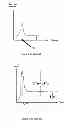 Fig. 03 - Method and Arrangement for Reducing In-Rush Current of Multi-Module System