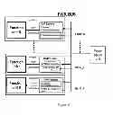 Fig. 04 - Method and Arrangement for Reducing In-Rush Current of Multi-Module System