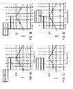 Fig. 02 - Magnetic structures and methods for defining magnetic structures using one-dimensional codes