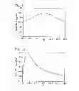 Fig. 06 - Optical System for Direct Imaging of Light Markable Material