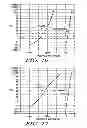 Fig. 08 - Process of forming an electronic device including a nonvolatile memory cell