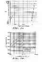 Fig. 09 - Process of forming an electronic device including a nonvolatile memory cell