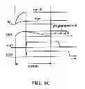 Fig. 12 - Non-volatile semiconductor memory device and readout method thereof