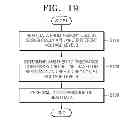 Fig. 16 - MEMORY DEVICE, MEMORY SYSTEM, AND METHOD OF CONTROLLING READ VOLTAGE OF THE MEMORY DEVICE