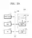 Fig. 19 - MEMORY DEVICE, MEMORY SYSTEM, AND METHOD OF CONTROLLING READ VOLTAGE OF THE MEMORY DEVICE