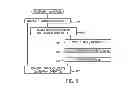 Fig. 07 - Calibrating rotation data and translational data