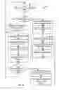 Fig. 09 - Systems and methods for data write loopback based timing control