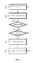 Fig. 08 - Arrangements and methods for minimizing delay in high-speed taps