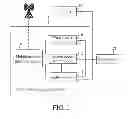 Fig. 02 - Portable electronic access device and wireless data network system