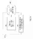 Fig. 05 - Methods, systems, and computer readable media for dynamically controlling congestion in a radio access network