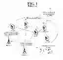 Fig. 02 - Method for transmitting data and user equipment