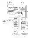 Fig. 02 - SYSTEM AND METHOD FOR INDICATING A LEVEL OF RAN CONGESTION FOR USER PLANE TRAFFIC IN A NETWORK ENVIRONMENT