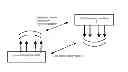 Fig. 01 - Counter based fairness scheduling for QoS queues to prevent starvation
