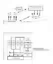 Fig. 02 - Counter based fairness scheduling for QoS queues to prevent starvation