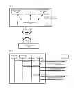 Fig. 06 - Counter based fairness scheduling for QoS queues to prevent starvation
