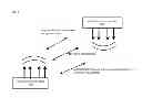 Fig. 08 - Counter based fairness scheduling for QoS queues to prevent starvation