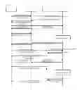 Fig. 11 - Counter based fairness scheduling for QoS queues to prevent starvation