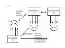 Fig. 12 - Counter based fairness scheduling for QoS queues to prevent starvation