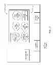Fig. 03 - Selective topology routing for distributed data collection