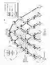 Fig. 07 - Selective topology routing for distributed data collection