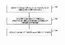 Fig. 01 - METHOD AND APPARATUS TO SCHEDULE MULTIPLE PROBES FOR ACTIVE OR PASSIVE MONITORING OF NETWORKS