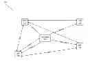 Fig. 01 - Dual mode operation in a wireless network
