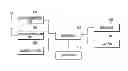 Fig. 01 - NETWORK CONNECTION CONTROL APPARATUS AND METHOD OF MOBILE TERMINAL