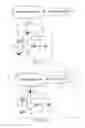 Fig. 06 - SYSTEMS AND METHODS FOR NETWORKING CONSUMER DEVICES