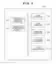 Fig. 03 - Communication apparatus, communication method, program and storage medium