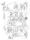 Fig. 02 - Multiple-termination routing in a wireless network environment with an internet protocol core