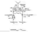 Fig. 01 - Printed circuit board and diplexer circuit