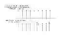 Fig. 01 - TRANSMITTER, RECEIVER AND METHOD FOR ESTIMATING VARIABLE FRAME STRUCTURE USING PREAMBLE SIGNALS