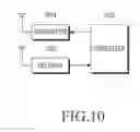Fig. 07 - Method and apparatus for transmitting HARQ-ACK feedback information by a user equipment in a wireless communication system