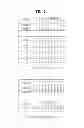 Fig. 12 - Method for transmitting/receiving signal and device therefor