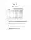 Fig. 16 - Method for transmitting/receiving signal and device therefor