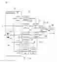Fig. 02 - Single channel full duplex wireless communication